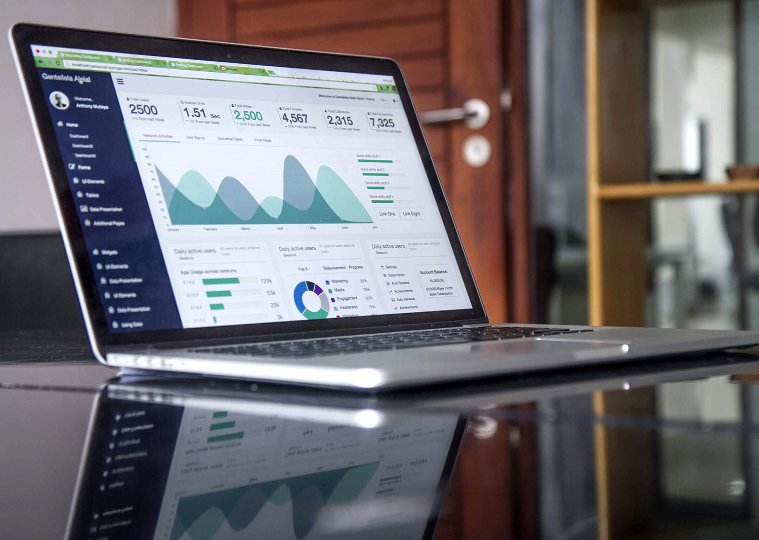 google analytics online marketing