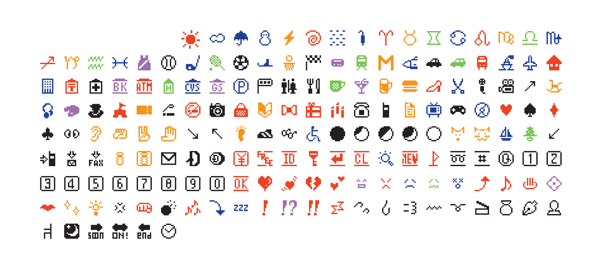 eerste set emoji online marketing social media eerste set emoji online marketing social media