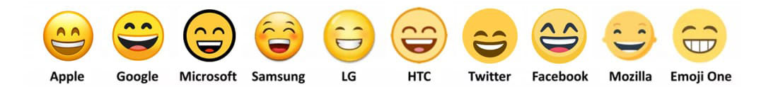 emoji uiterlijke verschillen online marketing social media emoji uiterlijke verschillen online marketing social media